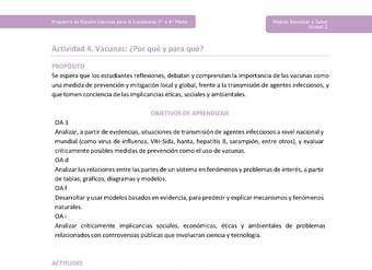 Actividad 4: Vacunas: ¿Por qué y para qué?