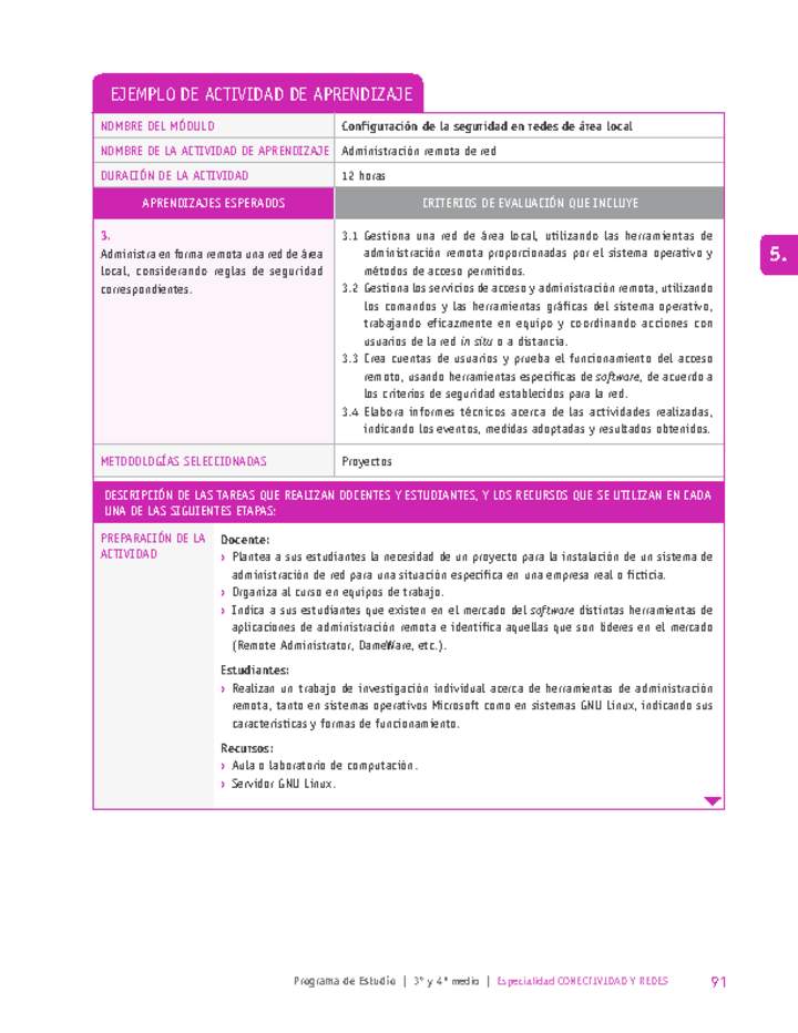 Administración remota de red